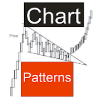 Chart Patterns Trading